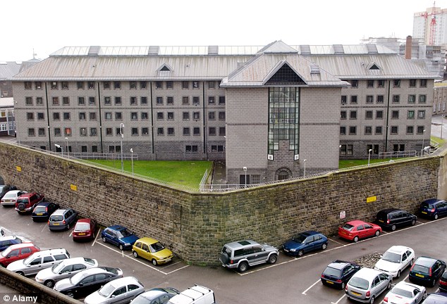 Wellbeing in HMP/Prison